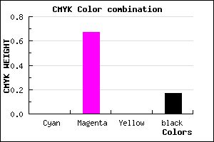 #D345D2 color CMYK mixer