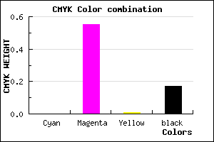 #D35FD1 color CMYK mixer