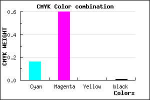#D464FC color CMYK mixer
