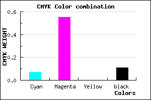 #D466E4 color CMYK mixer