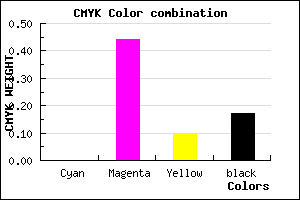 #D476BF color CMYK mixer