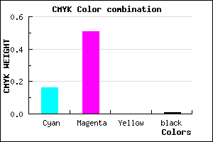 #D47DFD color CMYK mixer