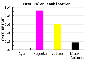 #D41055 color CMYK mixer