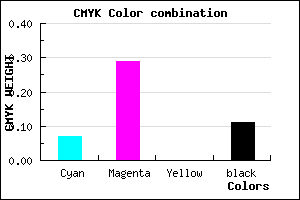 #D4A1E3 color CMYK mixer