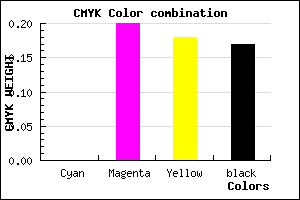 #D4AAAE color CMYK mixer