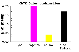 #D4AACC color CMYK mixer