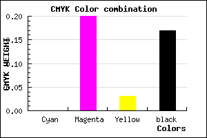 #D4AACE color CMYK mixer