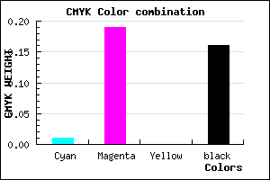 #D4AED6 color CMYK mixer