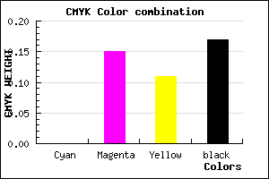 #D4B4BD color CMYK mixer