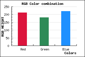 rgb background color #D4B5DD mixer