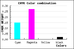 #D4B5F9 color CMYK mixer