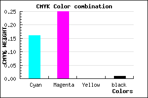 #D4BEFC color CMYK mixer