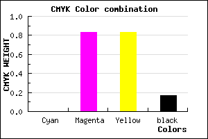 #D42424 color CMYK mixer