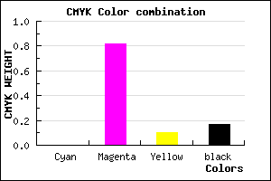 #D426BE color CMYK mixer