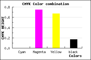 #D43447 color CMYK mixer