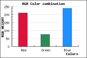 rgb background color #D44CF0 mixer