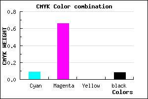 #D450EA color CMYK mixer