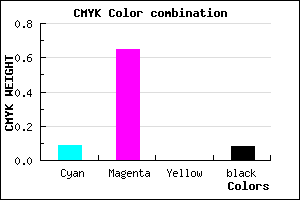 #D452EA color CMYK mixer