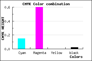 #D564FA color CMYK mixer