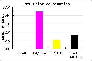 #D575BD color CMYK mixer