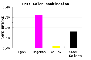 #D591D1 color CMYK mixer