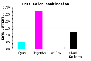 #D5A4E0 color CMYK mixer