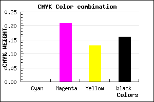 #D5A9BA color CMYK mixer