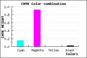 #D512FA color CMYK mixer