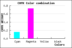 #D544FF color CMYK mixer