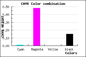 #D671D9 color CMYK mixer