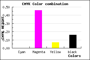 #D674C7 color CMYK mixer