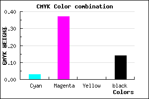 #D68ADC color CMYK mixer