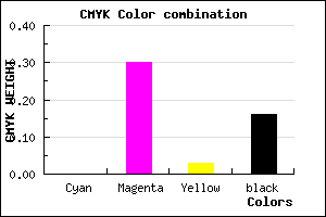 #D696D0 color CMYK mixer