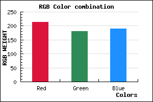 rgb background color #D6B4BE mixer