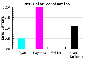 #D6B4E2 color CMYK mixer