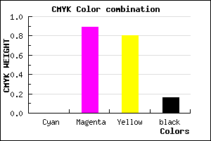#D6172B color CMYK mixer