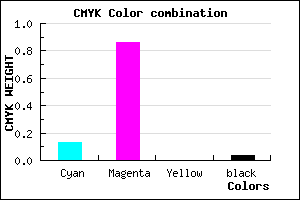 #D622F6 color CMYK mixer