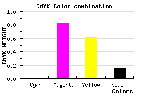 #D62452 color CMYK mixer