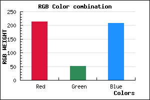 rgb background color #D633D0 mixer