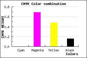#D6426F color CMYK mixer