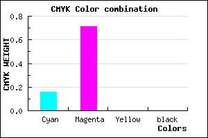 #D64BFF color CMYK mixer