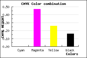 #D773A0 color CMYK mixer