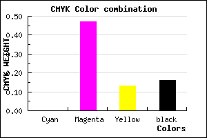 #D773BC color CMYK mixer