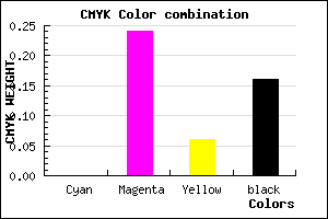 #D7A3CB color CMYK mixer