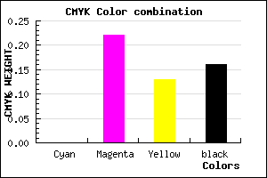 #D7A7BA color CMYK mixer