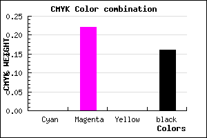 #D7A7D6 color CMYK mixer