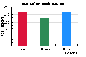 rgb background color #D7B3D6 mixer