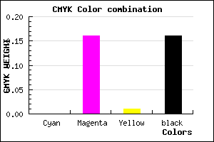 #D7B4D4 color CMYK mixer