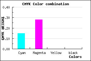 #D7B6FE color CMYK mixer