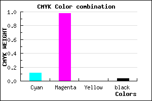 #D704F5 color CMYK mixer